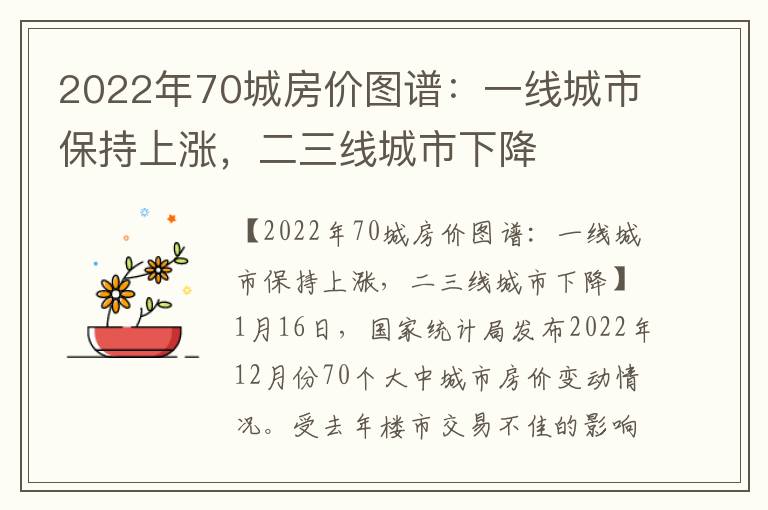 2022年70城房价图谱：一线城市保持上涨，二三线城市下降